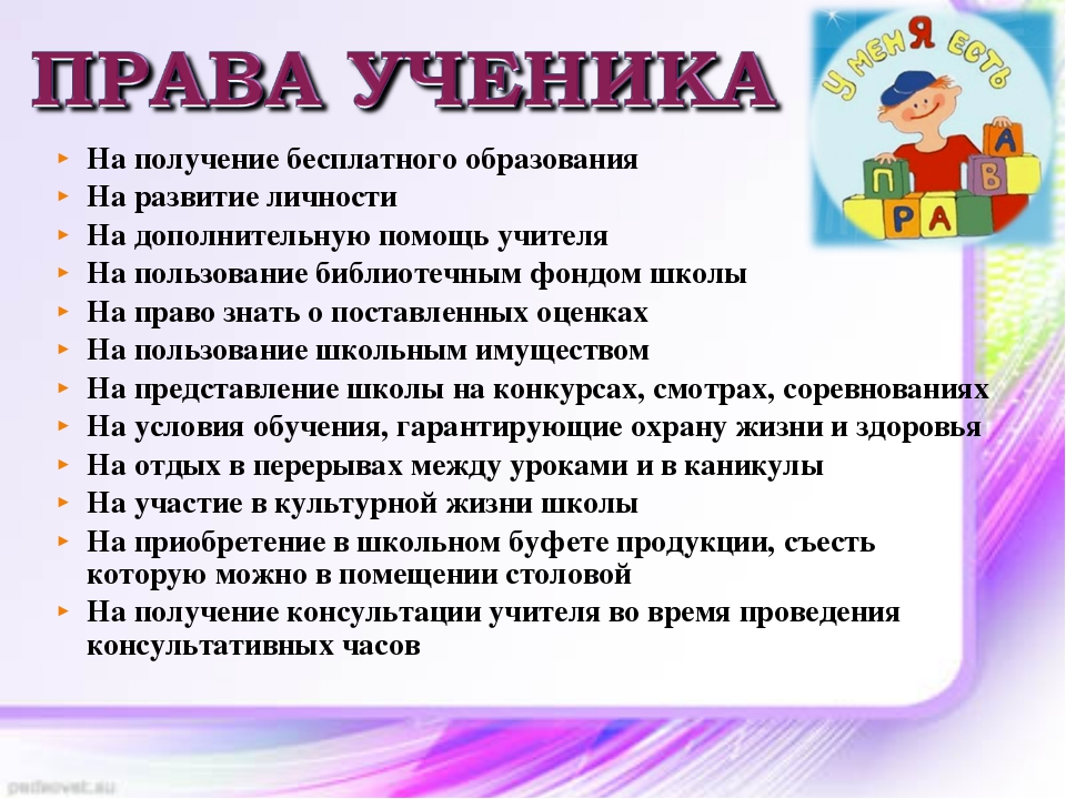 Правила обучения. Права и обязанности учащегося.